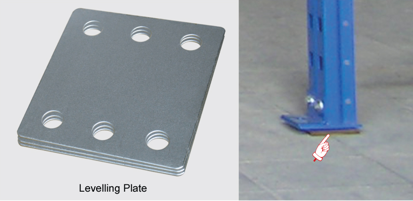 Levelling-Plate